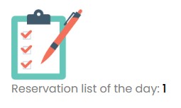 Reservation List